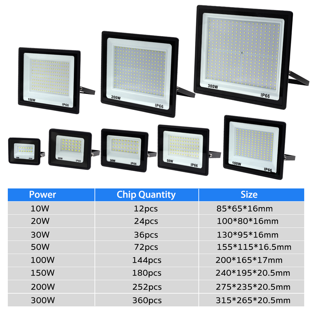 Balance Beam Outdoor - AC220V 240V LED 투광등 50W 100W