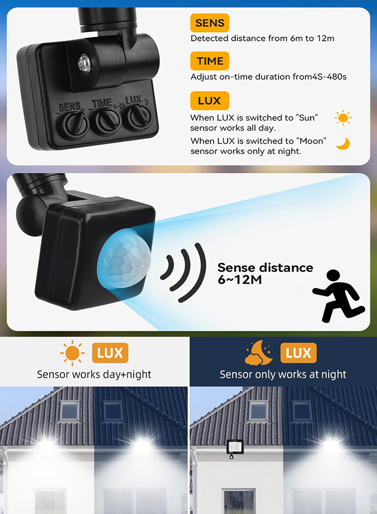 LED 투광 조명 PIR 모션 센서 야외 조명 20W  - Balance Beam Outdoor 리뷰 및 가격