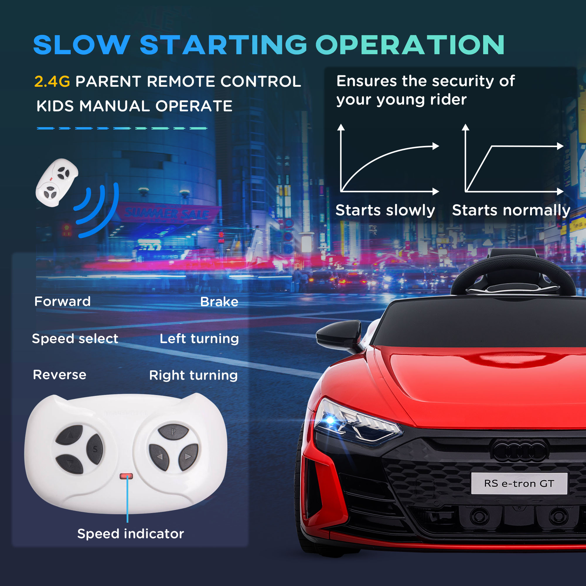 어린이용 전동 자동차 12V, 리모컨, 서스펜션, 음악 - Kids Outdoor Electric Car 리뷰 및 가격
