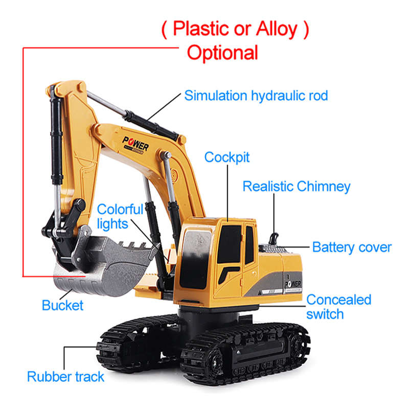 RC 굴삭기 2.4Ghz 6 채널 1:24 RC 엔지니 - Kids Outdoor Digger 리뷰 및 가격